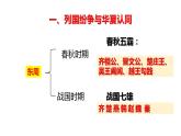 统编版历史中外历史纲要上课件：第2课《诸侯纷争与变法运动》