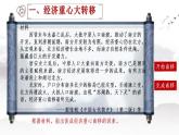 统编版历史中外历史纲要上课件：第11课《辽宋夏金元的经济与社会》