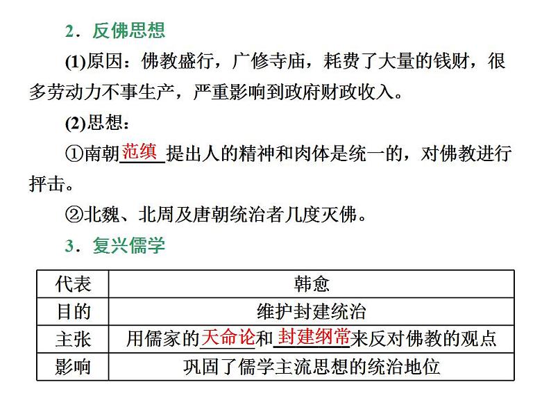 统编版历史中外历史纲要上课件：第8课《三国至隋唐的文化》06