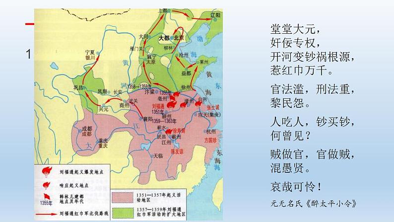 统编版历史中外历史纲要上课件第13课《从明朝建立到清军入关》05