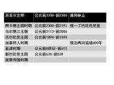统编版历史选择性必修3第3课同步课件《古代西亚、非洲文化》(共22张PPT)