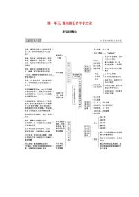 2021学年第一单元 源远流长的中华文化本单元综合与测试学案