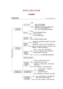 高中历史人教统编版选择性必修3 文化交流与传播第12课 近代战争与西方文化的扩张导学案及答案