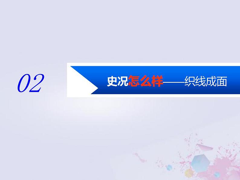 高考历史一轮复习第三板块世界史通史整合十近代文明的兴起与发展_近代前期的世界课件06