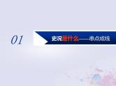 高考历史一轮复习第三板块世界史通史整合十二工业文明的转型与探索_两次世界大战间的世界课件