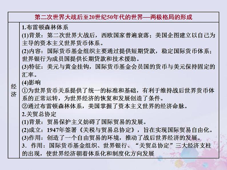 高考历史一轮复习第三板块世界史通史整合十三现代文明的发展与拓展_二战后的世界课件08