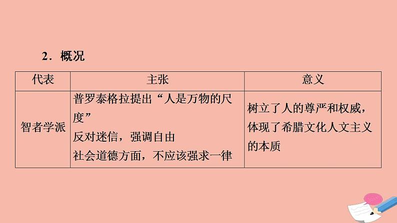 高考历史一轮复习第3部分第8单元课题2人文精神的光芒_西方人文精神的起源及其发展课件第4页