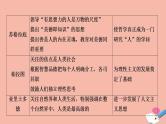 高考历史一轮复习第3部分第8单元课题2人文精神的光芒_西方人文精神的起源及其发展课件