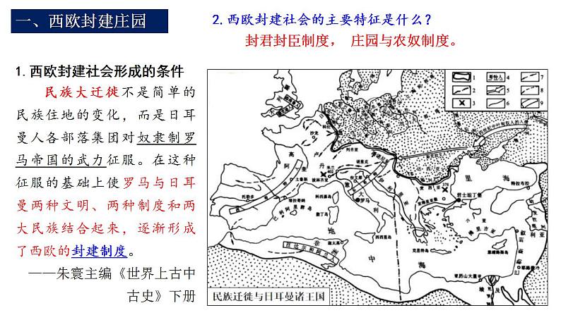 统编版历史中外历史纲要下课件第3课《中古时期的欧洲》06