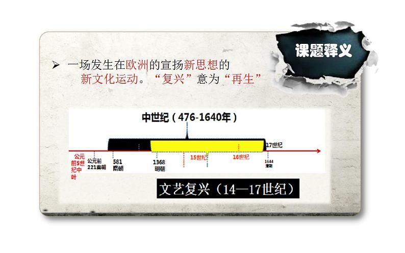 统编版历史中外历史纲要下课件：第8课 西欧的思想解放运动（24张）第3页