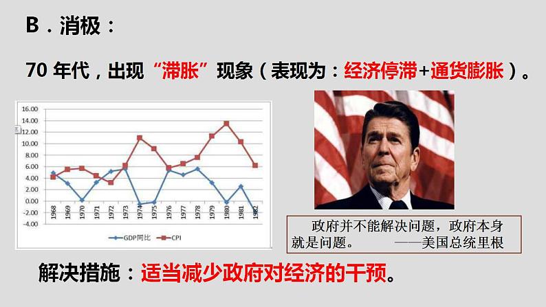 统编版历史中外历史纲要下课件：第19课 资本主义国家的新变化（18张）06