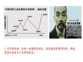 统编版历史中外历史纲要下课件：第16课 亚非拉民族民主运动的高涨(32张)