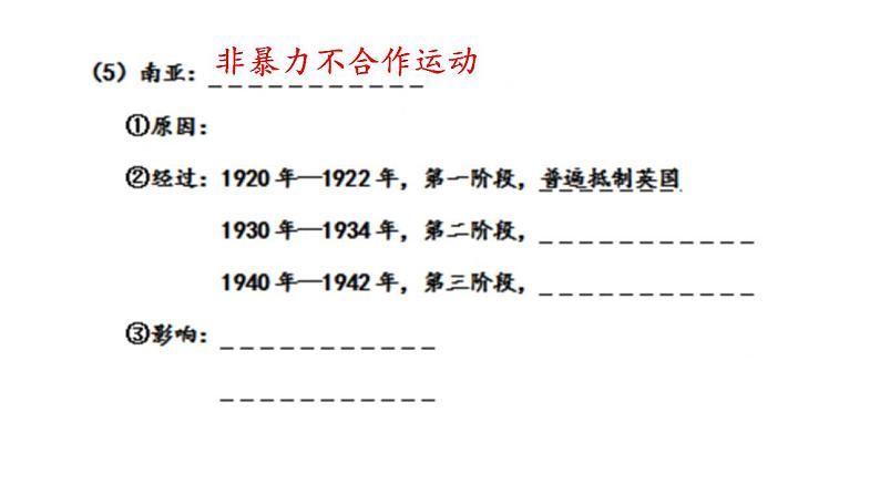 统编版历史中外历史纲要下课件：第16课 亚非拉民族民主运动的高涨(32张)08