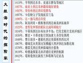 统编版历史中外历史纲要下课件：第6课 全球航路的开辟（38张）