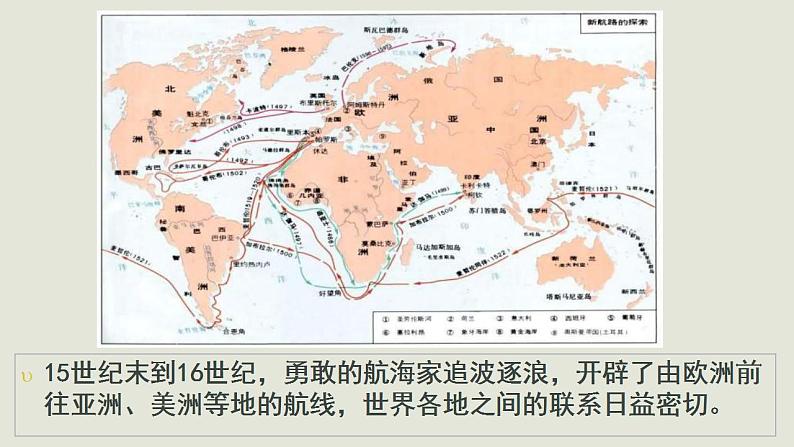 统编版历史选择性必修3第10课同步课件《近代以来世界贸易与文化交流的扩展 教学课件》(共44张PPT)第6页