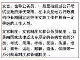 2021-2022学年统编版高中历史选择性必修一国家制度与社会治理 第6课 西方的文官制度 课件