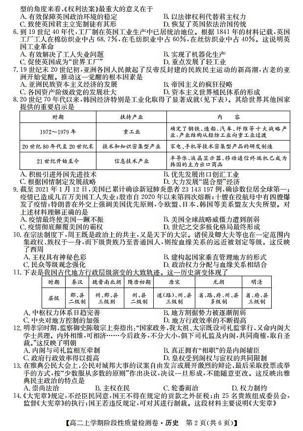 历史第2页