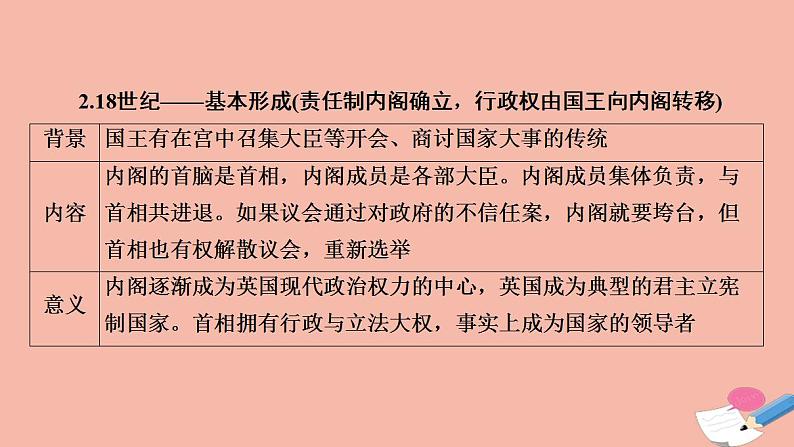 高考历史一轮复习第3部分第8单元课题4走向代议制的民主_近代西方资本主义政治制度的确立课件第6页