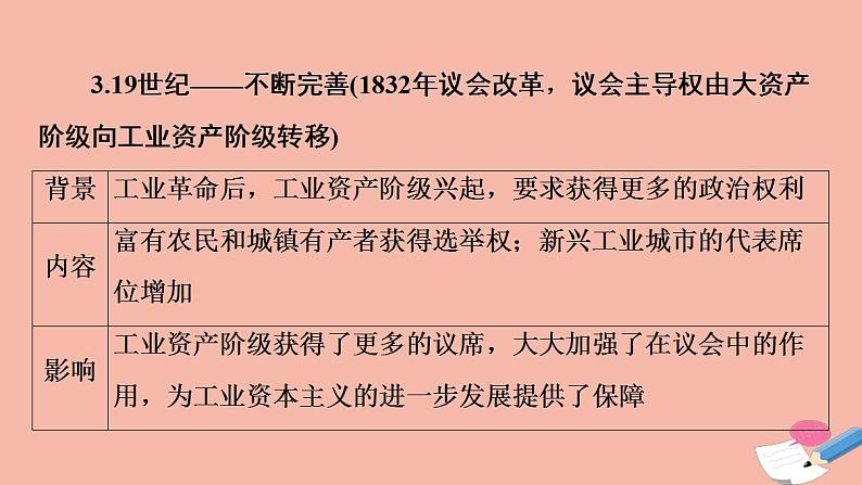 高考历史一轮复习第3部分第8单元课题4走向代议制的民主_近代西方资本主义政治制度的确立课件第7页