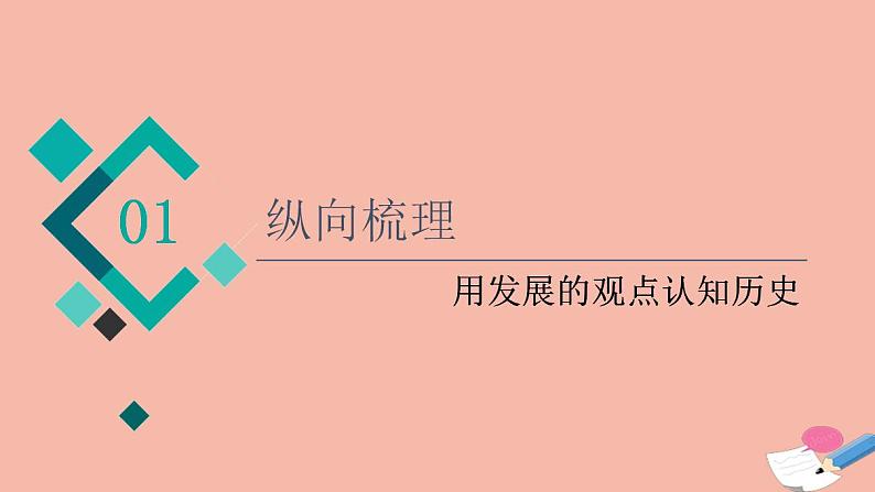 高考历史一轮复习第3部分第8单元工业革命前的世界_西方文明的滥觞与工业文明的前奏单元高效整合课件02