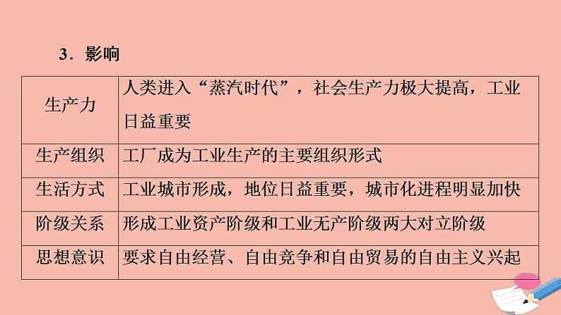 高考历史一轮复习第3部分第9单元课题1工业革命的狂飙_工业文明的兴起与发展课件第8页