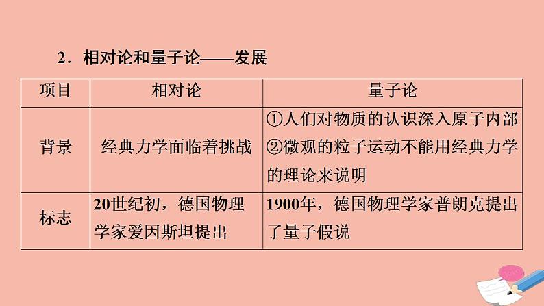 高考历史一轮复习第3部分第9单元课题3科技革命的成果_近代以来世界的科学发展历程课件05