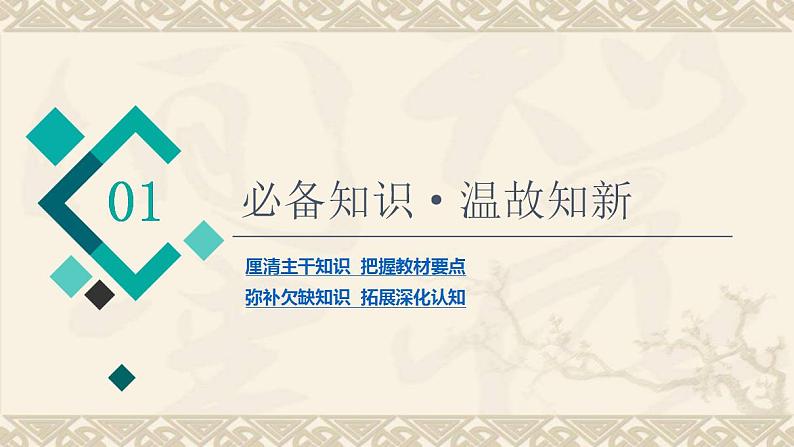 高考历史一轮复习第1部分第4单元课题2承古萌新与西学东渐_明清之际思想活跃和传统科技文化繁荣课件02