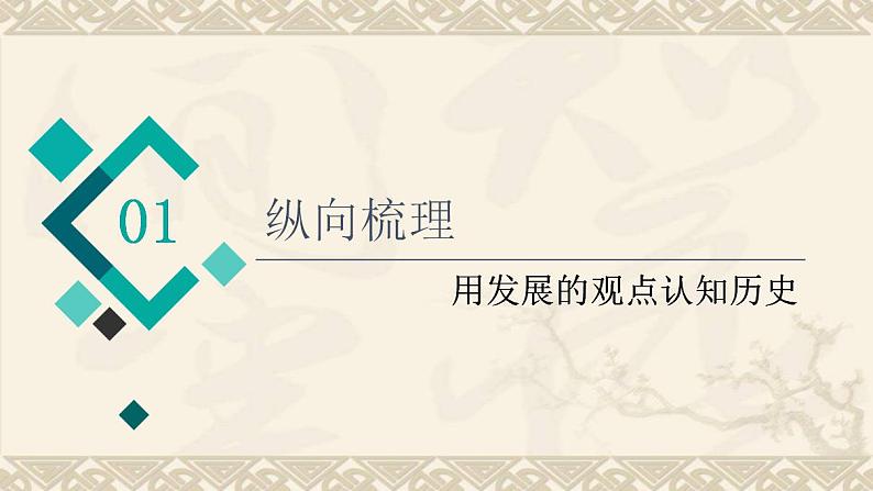 高考历史一轮复习第1部分第1单元中华文明的起源与奠基_先秦时期远古_公元前221年单元高效整合课件02