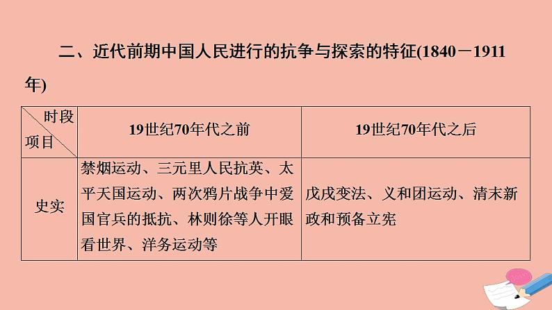 高考第2部分第5单元工业文明冲击下中国的变革与转型_晚清时期公元1840_1912年单元高效整合课件08