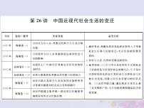 全国版2022届高考历史一轮复习必修2第8单元26中国近现代社会生活的变迁课件