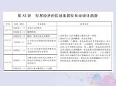 全国版2022届高考历史一轮复习必修2第11单元世界经济的全球化趋势32世界经济的区域集团化和全球化趋势课件