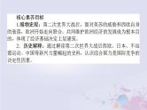 高中历史专题九当今世界政治格局的多极化趋势9.2新兴力量的崛起课件人民版必修1