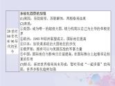 高中历史专题小结专题九当今世界政治格局的多极化趋势课件人民版必修1