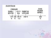 高中历史专题七近代西方民主政治的确立与发展7.2美国1787年宪法课件人民版必修1