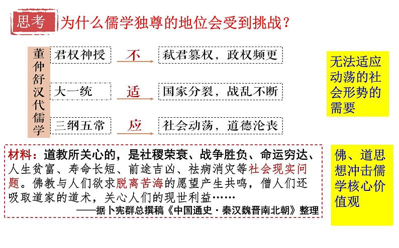 2021-2022学年部编版中外历史纲要上  第8课  三国至隋唐的文化  课件03