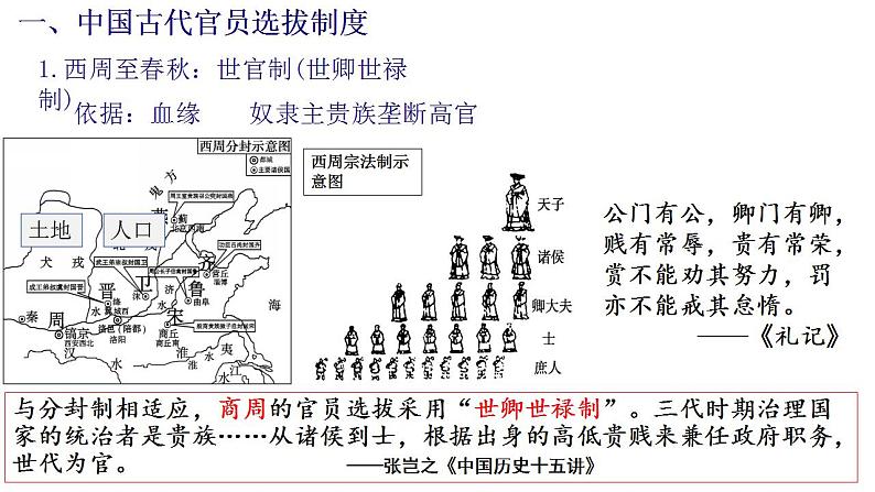 2021-2022学年统编版选择性必修一 第5课 中国古代官员的选拔与管理 课件第3页