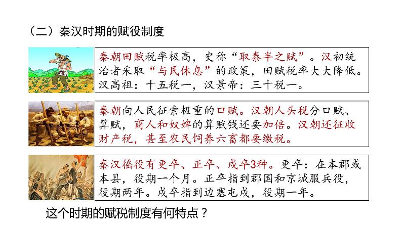 2021-2022学年统编版（2019选择性必修一 第16课 中国赋税制度的演变 课件第7页