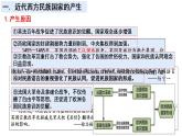 第12课 近代西方民族国家与国际法的发展     课件（选择性必修1）