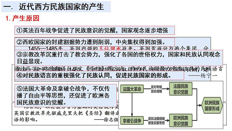 第12课 近代西方民族国家与国际法的发展     课件（选择性必修1）03