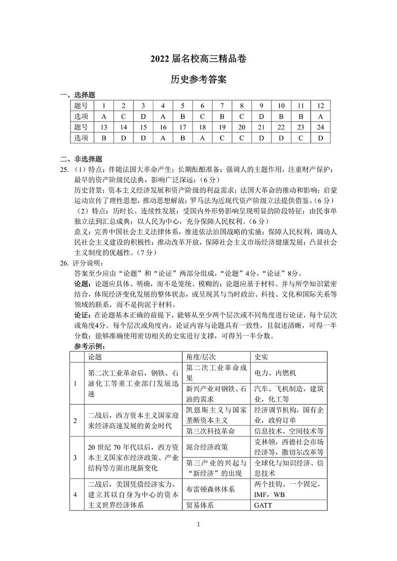 安徽省六安一中，阜阳一中，合肥八中等校2022届高三上学期联考历史答案第1页