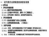 第9课 近代西方的法律与教化 课件-2021-2022学年高中历史（统编版）选择性必修一