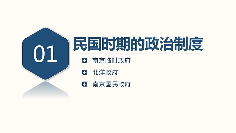 2021-2022学年统编版选择性必修一 第3课 中国近代至当代政治制度的演变 课件03