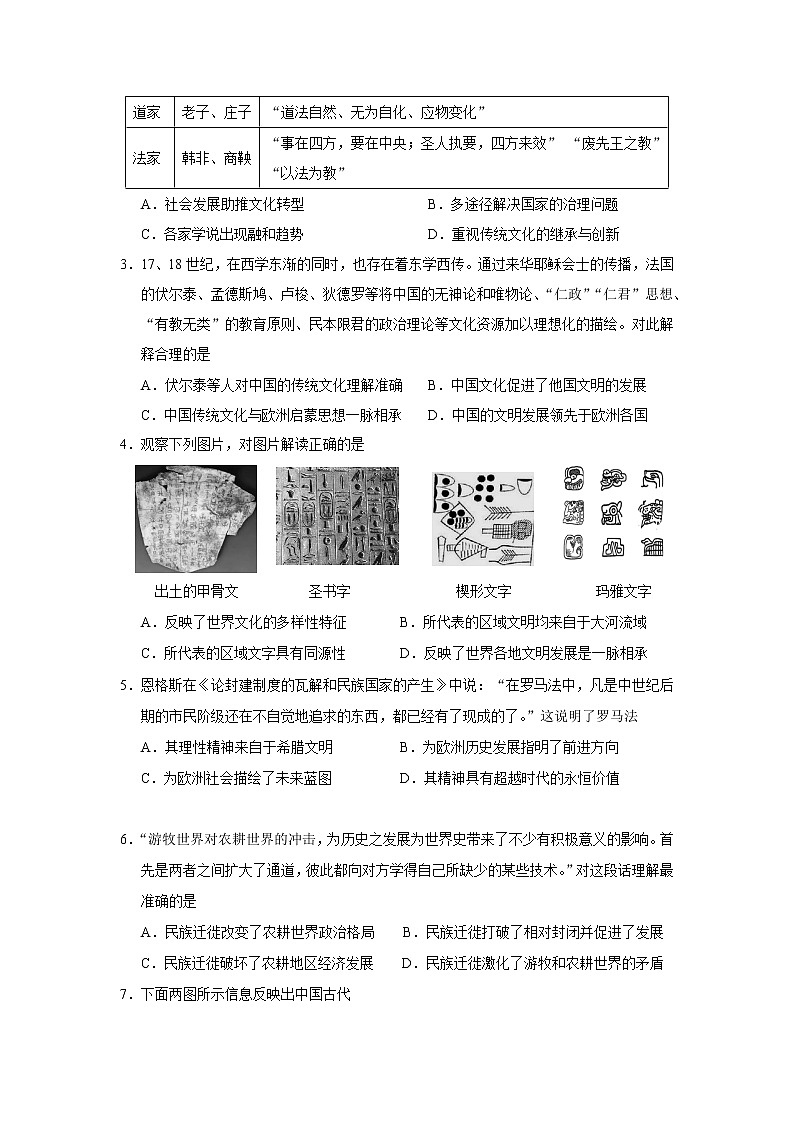 山东省济宁市2020-2021学年高二下学期期中教学质量检测历史试卷02