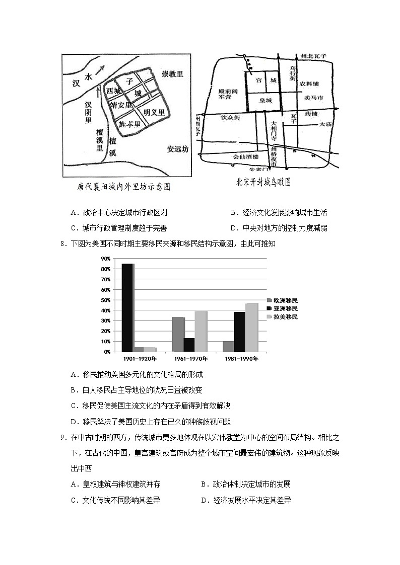 山东省济宁市2020-2021学年高二下学期期中教学质量检测历史试卷03