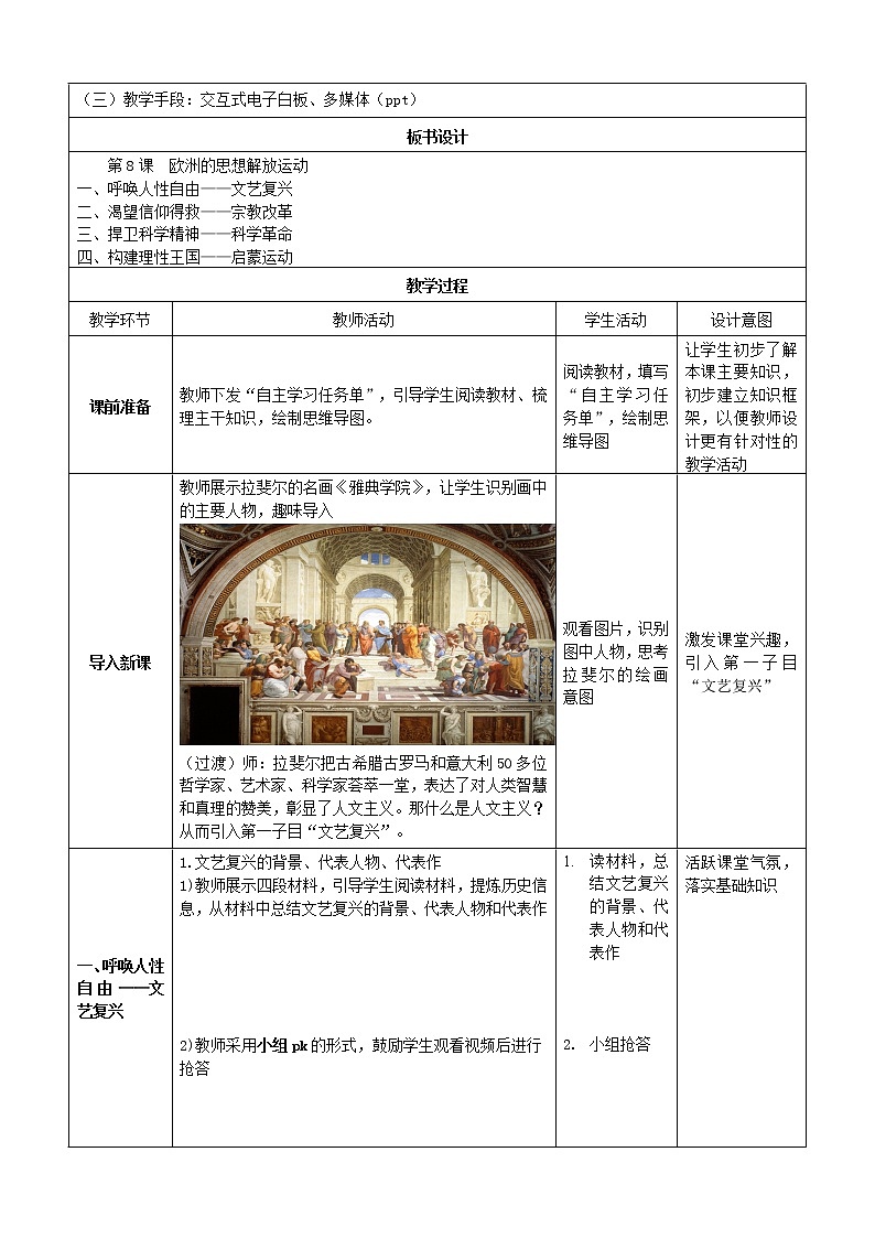 2020-2021学年人教统编版高中历史必修中外历史纲要下第8课 欧洲的思想解放运动【教学设计】第2页