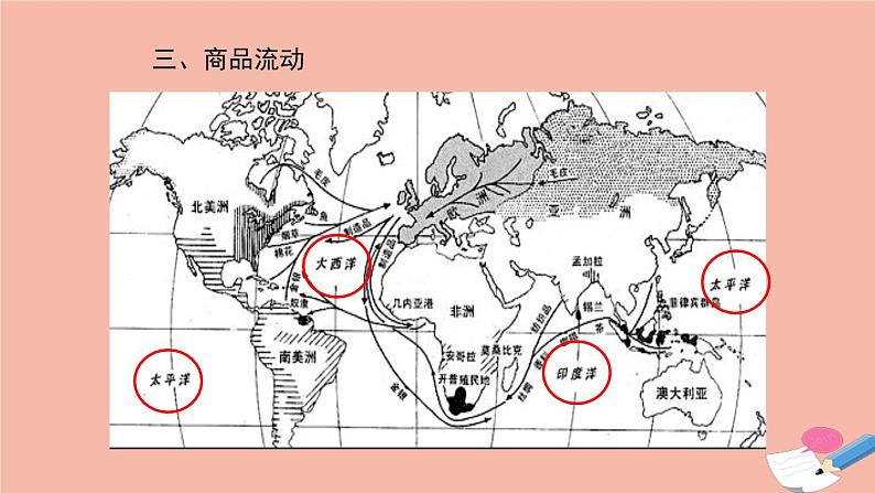 高中历史第三单元走向整体的世界第7课全球联系的初步建立与世界格局的演变1教学课件新人教版必修中外历史纲要下08