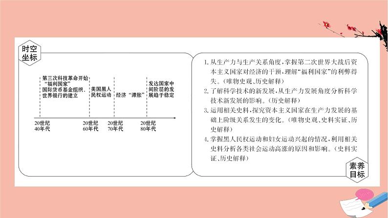 高中历史第八单元20世纪下半叶世界的新变化第19课资本主义国家的新变化课件新人教版必修中外历史纲要下02