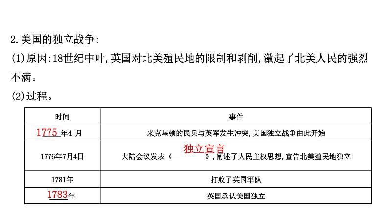 高中部编版历史必修下册课件第9课 资产阶级革命与资本主义制度的确立 课件（共72张PPT）第7页