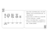 高中部编版历史必修下册课件第11课 马克思主义的诞生与传播 课件（共37张PPT）