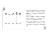 高中部编版历史必修中外历史纲要下册第22课 世界多极化与经济全球化 课件50ppt